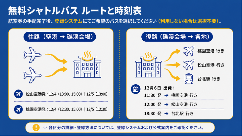 無料シャトルバス ルートと時刻表